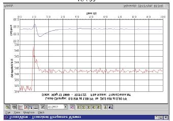 am uređaj sastoji se iz dva dela : energetskog (slika1) - koji preuzima zadato opterećenje sa agregata i softverskog (slike 2 i 3) - koji upravlja radom energetike,