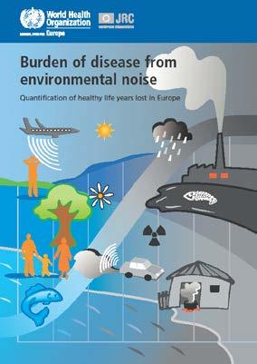 Sykdomsbyrde som følge av støy i Vest-Europa (WHO, 2011) -