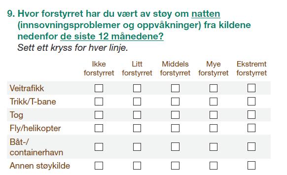 Befolkningsundersøkelser Spørreskjema, selvrapportert