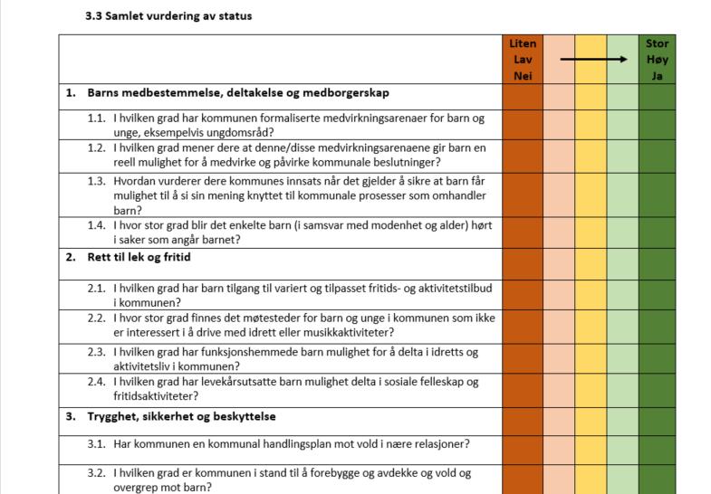 Inkluderende og trygt skolemiljø 7.