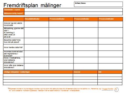 Gruppearbeid 2 Kl. 13.15. 14.15. Forbedringsteamet planlegger videre arbeid 1. Hva tar dere med dere fra de andre teamene? 2. Konkretiser nye milepæler i fremdriftsplanene.