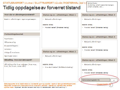 Innspill og erfaringer med tiltakspakken Selvevaluering Ta kontakt med oss i sekretariatet ved spørsmål Forberedelse av