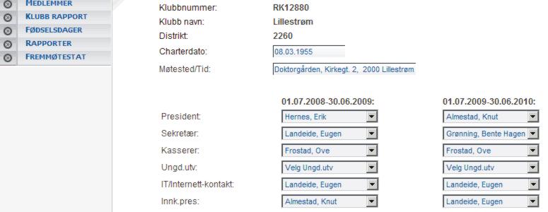 Dersom du vil rette opp feil i registreringen for foregående måned, må du gjøre dette før den 1. i neste måned. Da låses feltet for redigering.