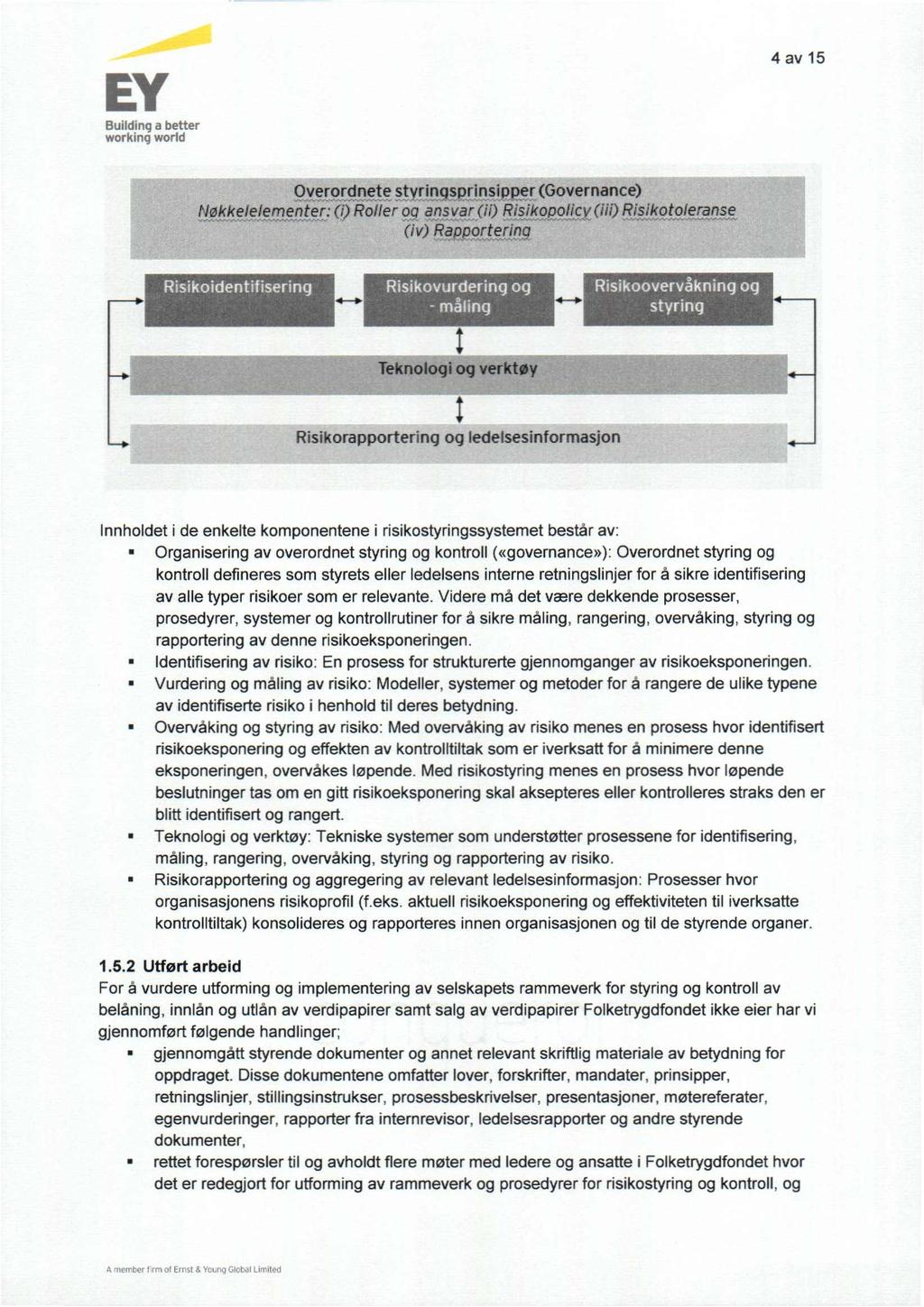 4 av 15 Overordnete styringsprinsipper (Governance) Nøkkeleleme-nter: (7)Roller oa ansvar (I1) Risikopolicv(iipRisikotoleran (iv) Rapportedna 11-4.