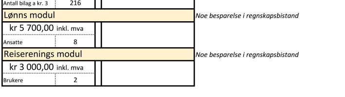 Etter en dialog med Accountor er vi tilbudt et mer brukervennlig regnskapsprogram.