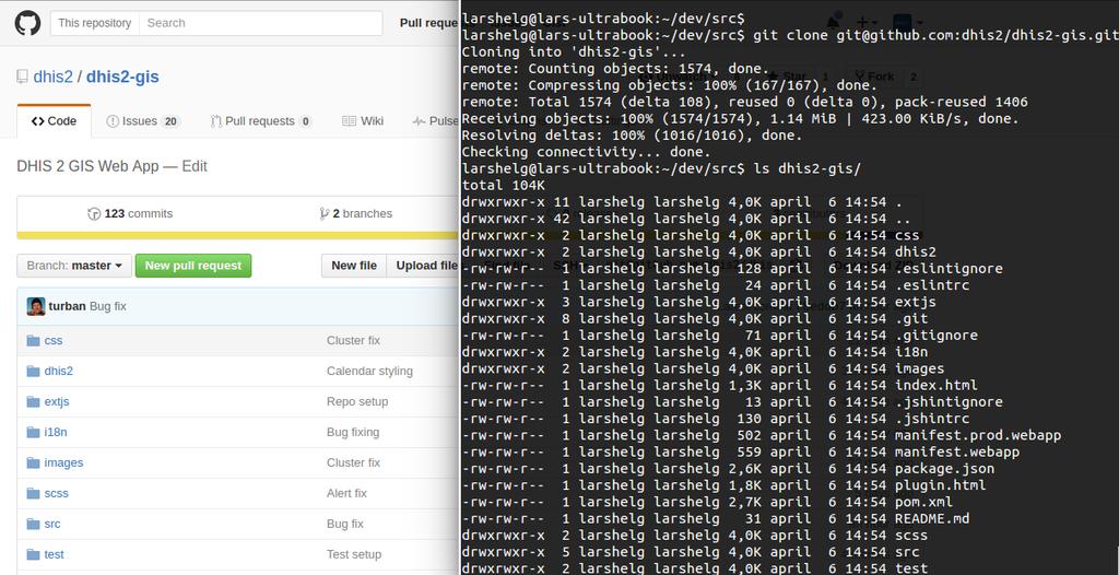 Eksempel fra DHIS2 (HISP prosjektet) clone