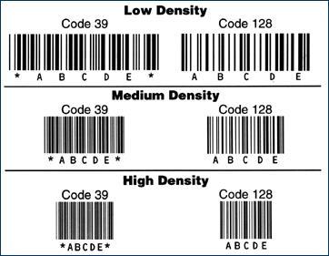 Barcodes og