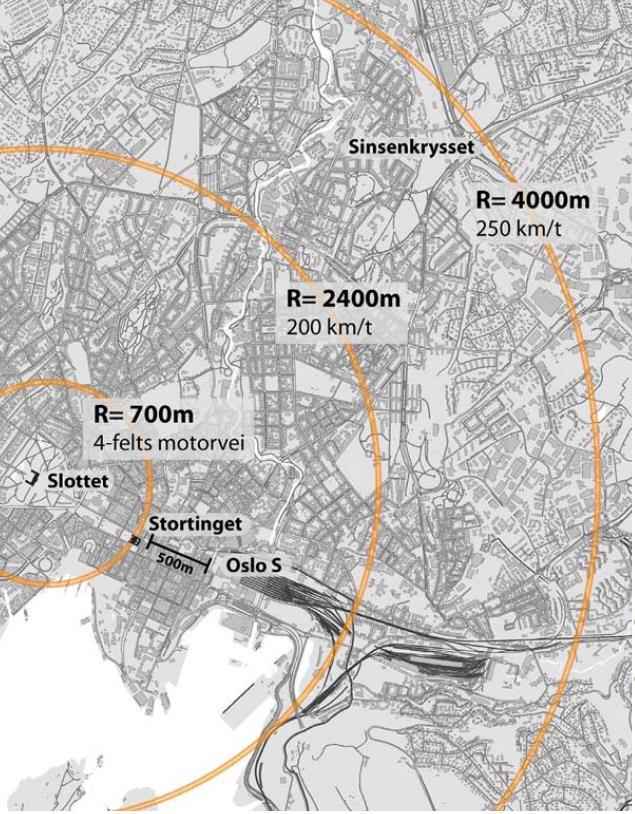 Sentrale problemstillinger Vi planlegger dobbeltspor gjennom et tett befolket område med vanskelige grunnforhold. Vi skal bygge i tre byer.