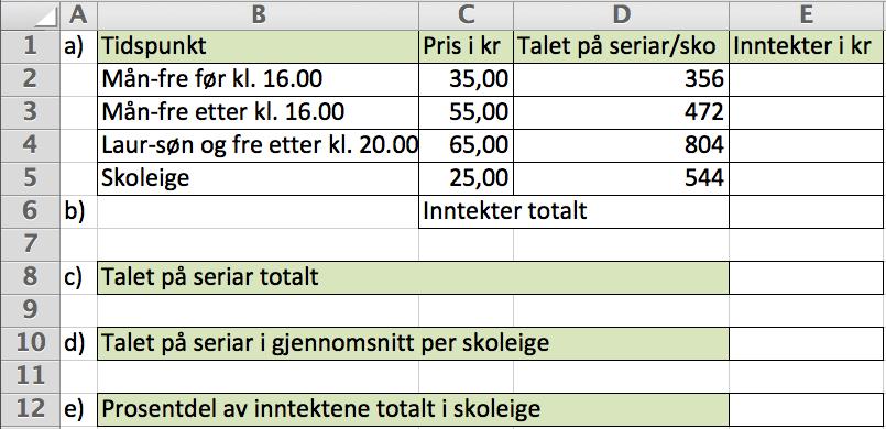 Oppgåve 6 (6 poeng) Skal løysast med REKNEARK Bowlinghallen fører statistikk. Talet på seriar og talet på sko som blir leigde ut i løpet av ei veke, blir førte inn i eit rekneark.