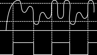 Output blir høy (1) når signalet overstiger en gitt spenning (upper trip point), men den blir ikke lav før