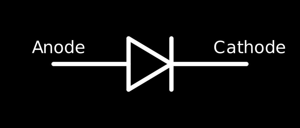 R F R L C V S Regner ut theveninmotstanden R T H = R L R F R L + R F =... = 90.1 Ω Vi husker at cutoff frekvensen er der hvor reaktansen og motstanden er lik.