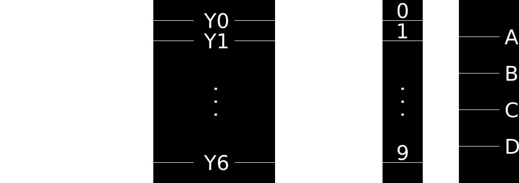 Den har 7 streker som kan lyse for å vise forksjellige siffer. Figure 6: 7-Segment med pins Forholdet mellom et input og hvilke streker som skal lyse bestemmes av en ROM.