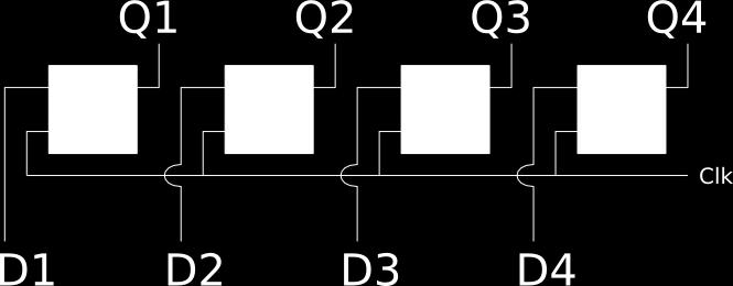 Figure 13: 4bit register laget av D-Latches. Klokken er ikke nødvendigvis en puls. Tenk på det som en lagre knapp som lagrer dataen. 11.2 
