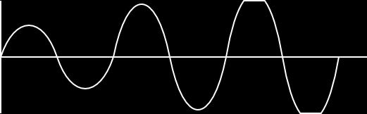 Loopgain < 1 Figure 30: Oscillasjon dør ut Loopgain > 1 Figure 31: Signalet