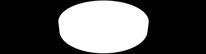 2000 1500 1000 500 0 2819 1337 1032 450 2013 2014 2015 Sum 2015: 1337