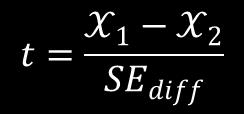 Vi ønsker å sammenligne to av flere mulige gjennomsnitt med hverandre, og kan bruke en «t-test»: Vi trenger da variansen til en differanse mellom gjennomsnitt eller variansen i samplingfordelinga til
