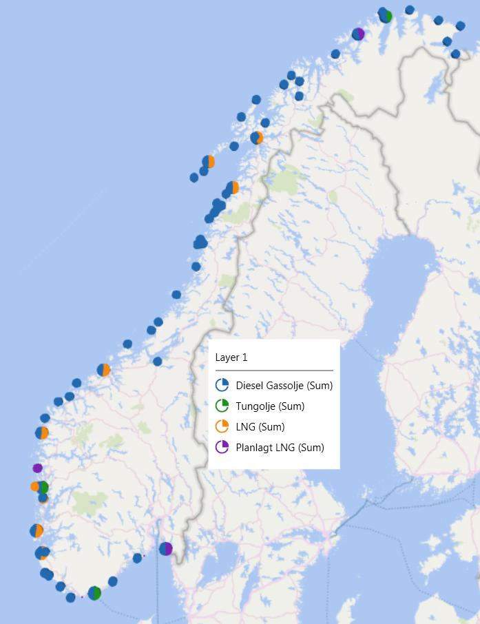 Figur 5-6: Bunkringsstasjoner langs norskekysten inkludert type