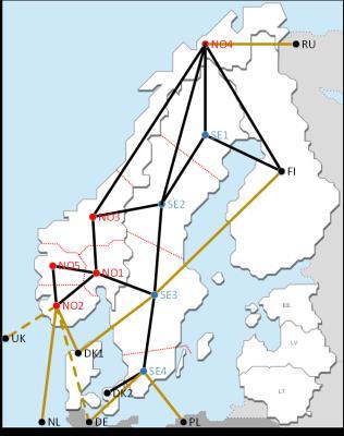 5. Fordelingseffekter/elerdsfordeling Hordan fordeles elferdseffektene geografisk og mellom nye og gamle produsenter?