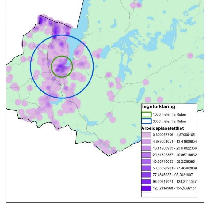 Figuren viser at innen 1000 meter fra Ruten er 21 % av arbeidsplassene lokalisert. Dette tilsvarer 7100 arbeidsplasser. Innenfor en radius på 3000 er 49 % av arbeidsplassene lokaliser.