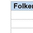 KOSTRA Kommune Tettbygde strøk Spredtbygde strøk Ukjent I alt Andel bosatte i tettbygde strøk Lødingen 1746 412 2 2160 80,8 % Vågan 6770 2483 