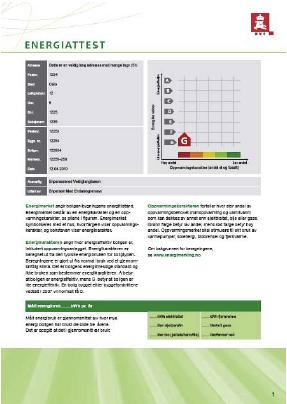 Energiattest - innhald Energimerket (Energi- og varmekarakter basert på nomalisert bruk og normaliserte klimadata, Oslo) Målt energibruk (Faktisk energibruk skal registerast) Tiltakslista (Skal gje