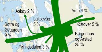 Køyring av gods har også ei anna døgnfordeling enn den øvrige vegtrafikken.