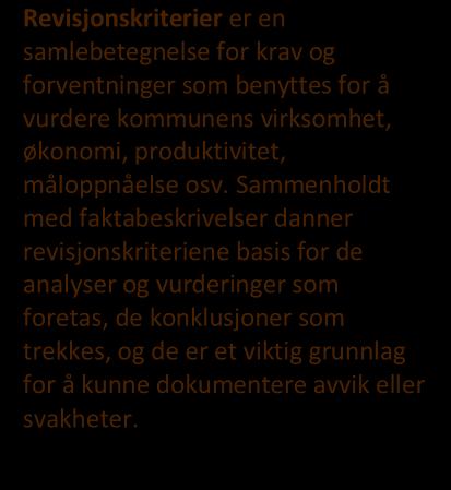 En liste fra saksbehandlersystemet over byggesaker i andre halvår 2015 viser at det har vært byggesaker ved 99 eiendommer med tilsammen 113 vedtak.