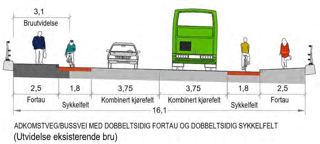 Side 12 av 18 4.