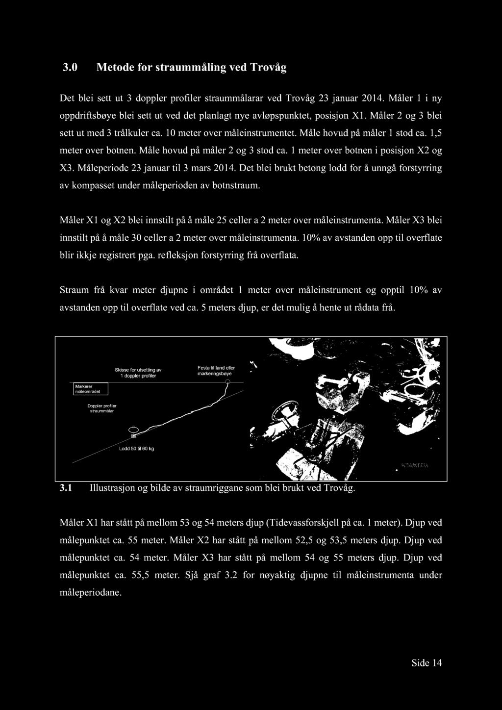 3.0 Metode for str aummåling ved Trovåg Det blei sett ut 3 doppler profiler straummålarar ved Trovåg 23 januar 2014.