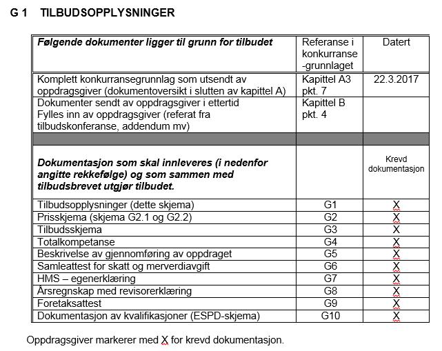 E16 Bjørum - Skaret