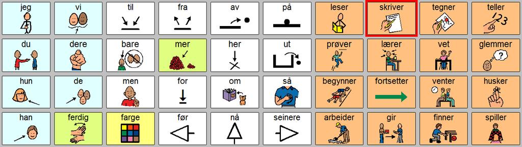 Kommunikasjonsbok Symbolene er plukket ut som de mest brukte ordene i norsk språk. Disse er samlet på en side med enkel tilgang til undersider.