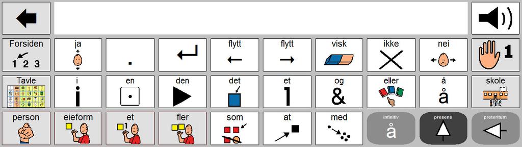 Kommunikasjonsbok; bøyninger av pronomener og verb Læringsmål