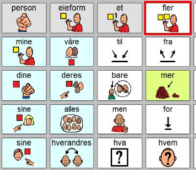 klikker på symbolet; Et Fler Mitt, vårt, ditt, deres, sitt, deres,