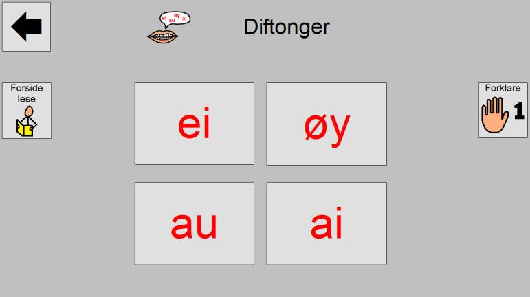 Lese Diftonger Diftonger Læringsmål Lærer de ulike diftongene Lærer å høre ord med diftonger Lærer å lese ord med