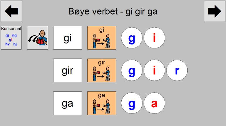 Lese Konsonantforbindelser, gi, gj- Konsonantforbindelser Læringsmål Lærer at reglen med i og y gjelder her også Lærer