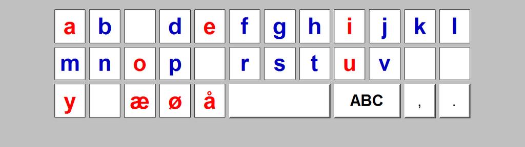 tomme rutene er bokstaver som ikke er gjennomgått Skriv ord til symbolet på tastatur; bokstaven Æ æ Elven må kjenne igjen alle