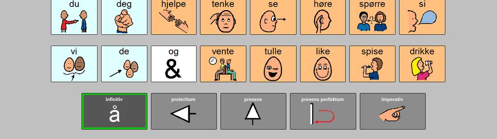 Bruke ulike pronomener og skrive setninger med to ord; Jeg skriver. Du leser. Tre ord; Jeg ser deg. Du ser meg. Jeg liker deg.