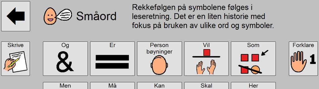 Skrive - Småord Småord Læringsmål Hører og ser små ord skrevet i setninger Lærer betydningen av småordene på symbolene Lærer å skrive setninger som innholder småordene