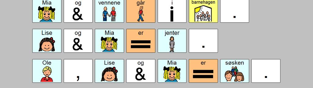 Symbolet for tastatur leser opp symbolene fortløpende i full skjermstørrelse. Symbolene skrives inn i felteditoren.