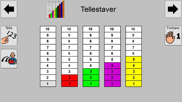 opplesingsfunksjon Eleven ser et og et bilde der antall ruter øker fra 1 til 5 Fargene forandrer seg Talesyntesen teller