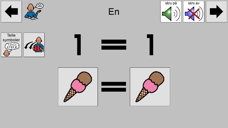 Telle symboler en Symbolet for er/er lik introduseres