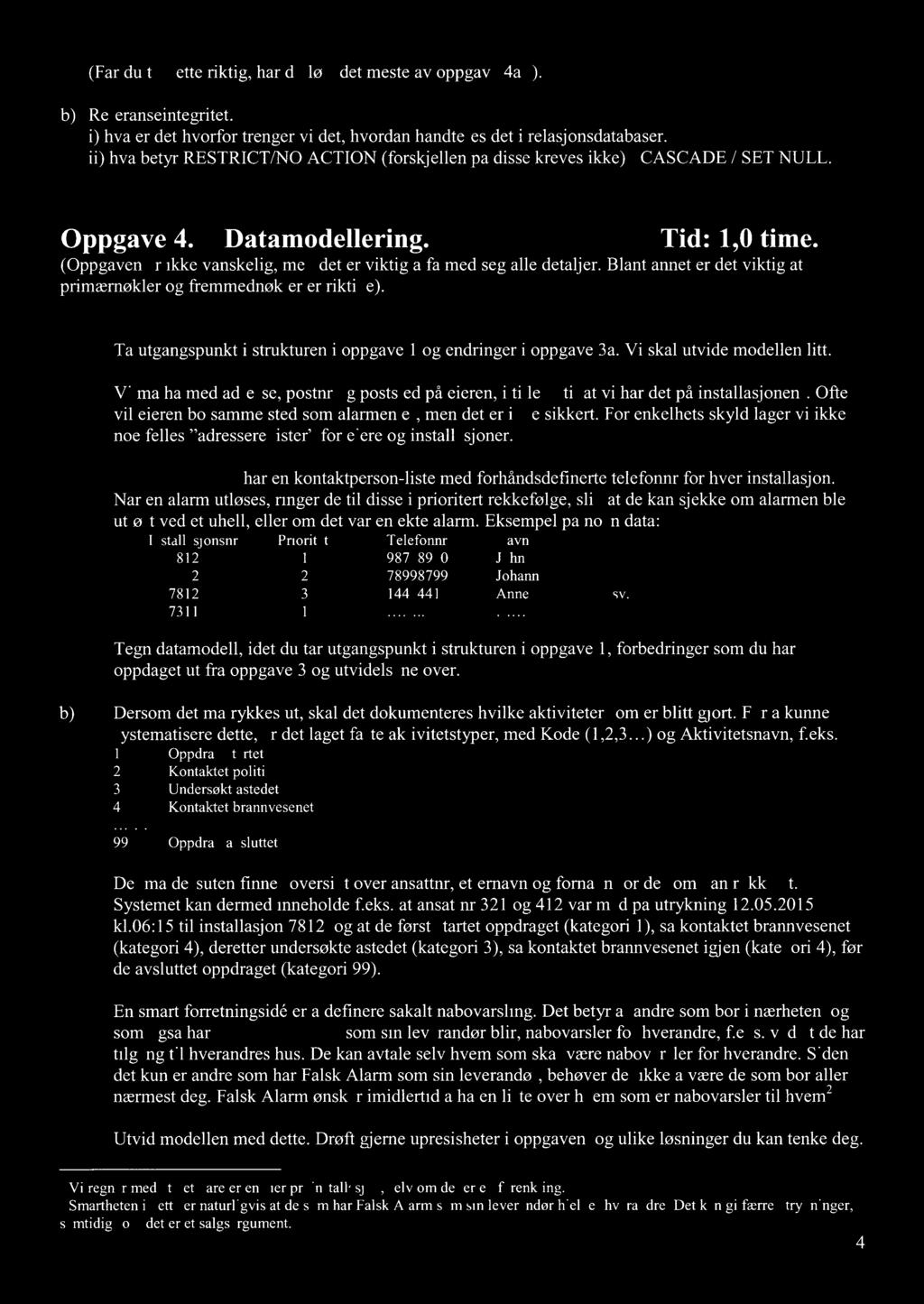 (Får du til dette riktig, har du løst det meste av oppgave 4a) ). b) Referanseintegritet: hva er det/hvorfor trenger vi det, hvordan håndteres det i relasj onsdatabaser.