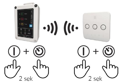 På kontrollpanelet trykkes Open og Timer ned samtidig i 2 sekunder (radiosymbolet begynner å blinke). Etter vellykket innlæring lyser radiosymbolet kontinuerlig i noen sekunder.