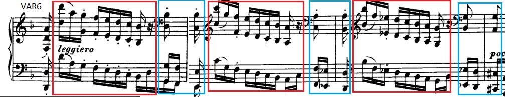 fire taktene er ein bortimot trinnvis nedgang i melodi, med ein trinnvis nedgang også i harmonikken: d-moll, C-dur, B-dur og A7.