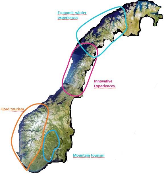 LÆRING OG INNOVASJON GJENNOM SAMARBEID OG NETTVERK Fra glade amatører til profesjonelle aktører Innovation network journeys Engasjement er dynamisk kontinuerlig re-konstrueres Noen kritiske faktorer