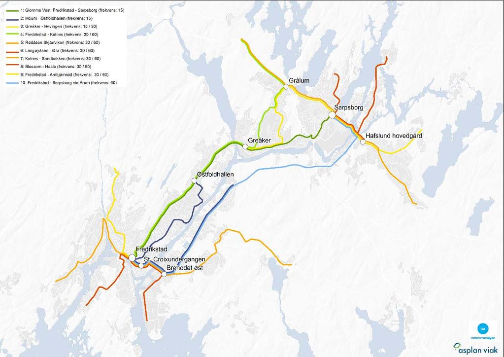 Figur 5.5: Viktige punkter for bytte/overgang. Traseene i sentrum Illustrasjonene under viser det foreslåtte rutetilbudet med en høyere detaljeringsgrad for Fredrikstad og Sarpsborg sentrum.