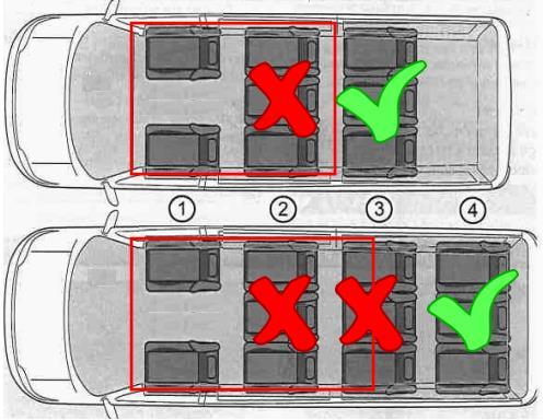 Som følge av dette bør bil bestilles uten venstre skyvedør. Det anbefales å bestille bil med original elektrisk skyvedørsåpner.