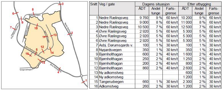 3 Forutsetninger Figur 3 Foreløpig planskisse med inndeling av områder innenfor reguleringsområdet [Civitas AS] 3.