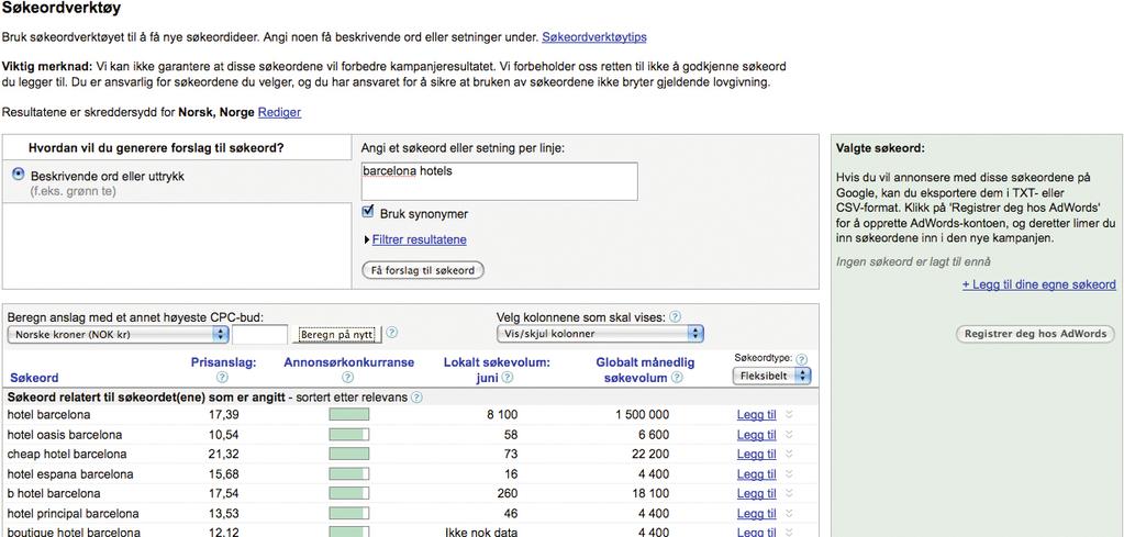 Bruk søkeordverktøyet til å undersøke visningsnivåer «Jeg bruker forskjellige metoder til å generere søkeordlister, blant annet Google AdWords Søkeordverktøy, som nå viser forrige måneds søkevolum