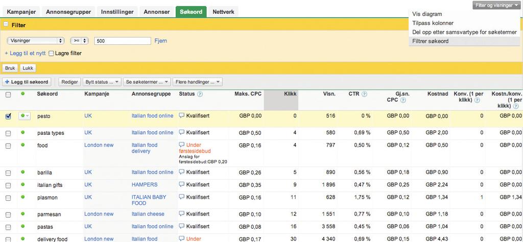 Bruk fi ltre til å fi nne de søkeordene som har best potensial «Nå vil jeg se gjennom søkeordene som gir dårlige resultater.